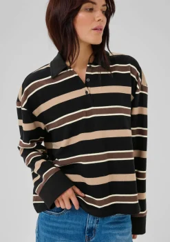 MY ESSENTIAL WARDROBE TRUI